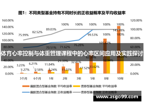体育心率控制与体重管理课程中的心率区间应用及实践探讨